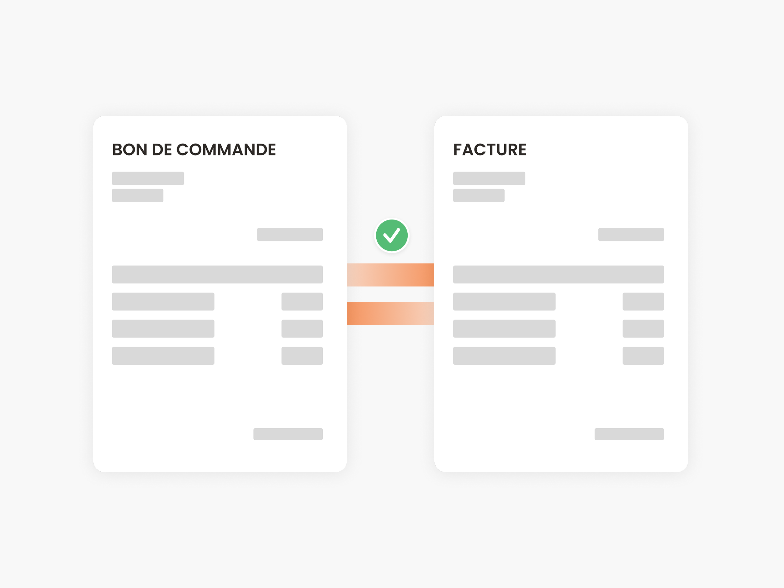 Rapprochement 3 voies — bon de commande, réception et facture