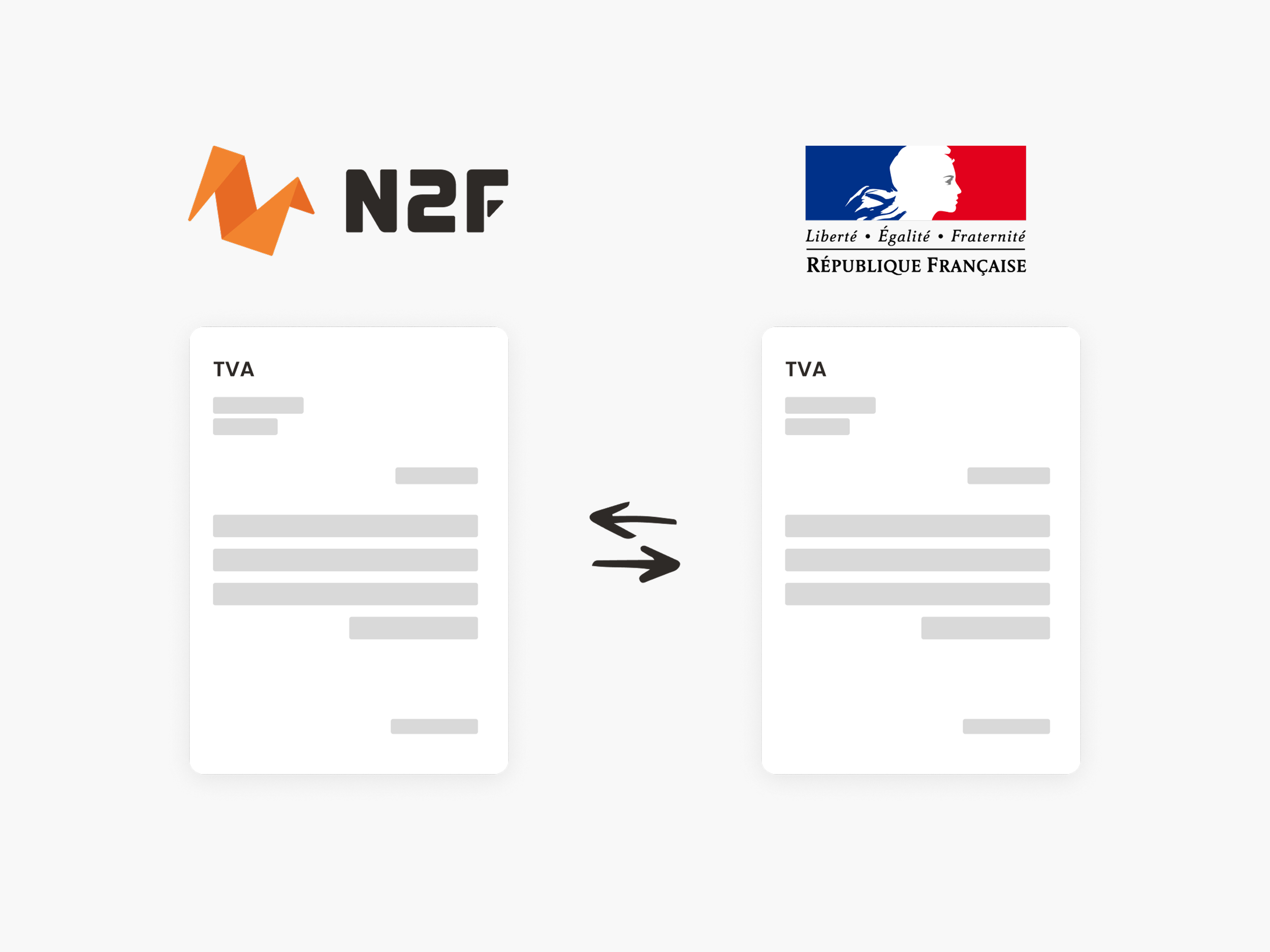 E-reporting automatique, synchronisation TVA avec l'administration fiscale