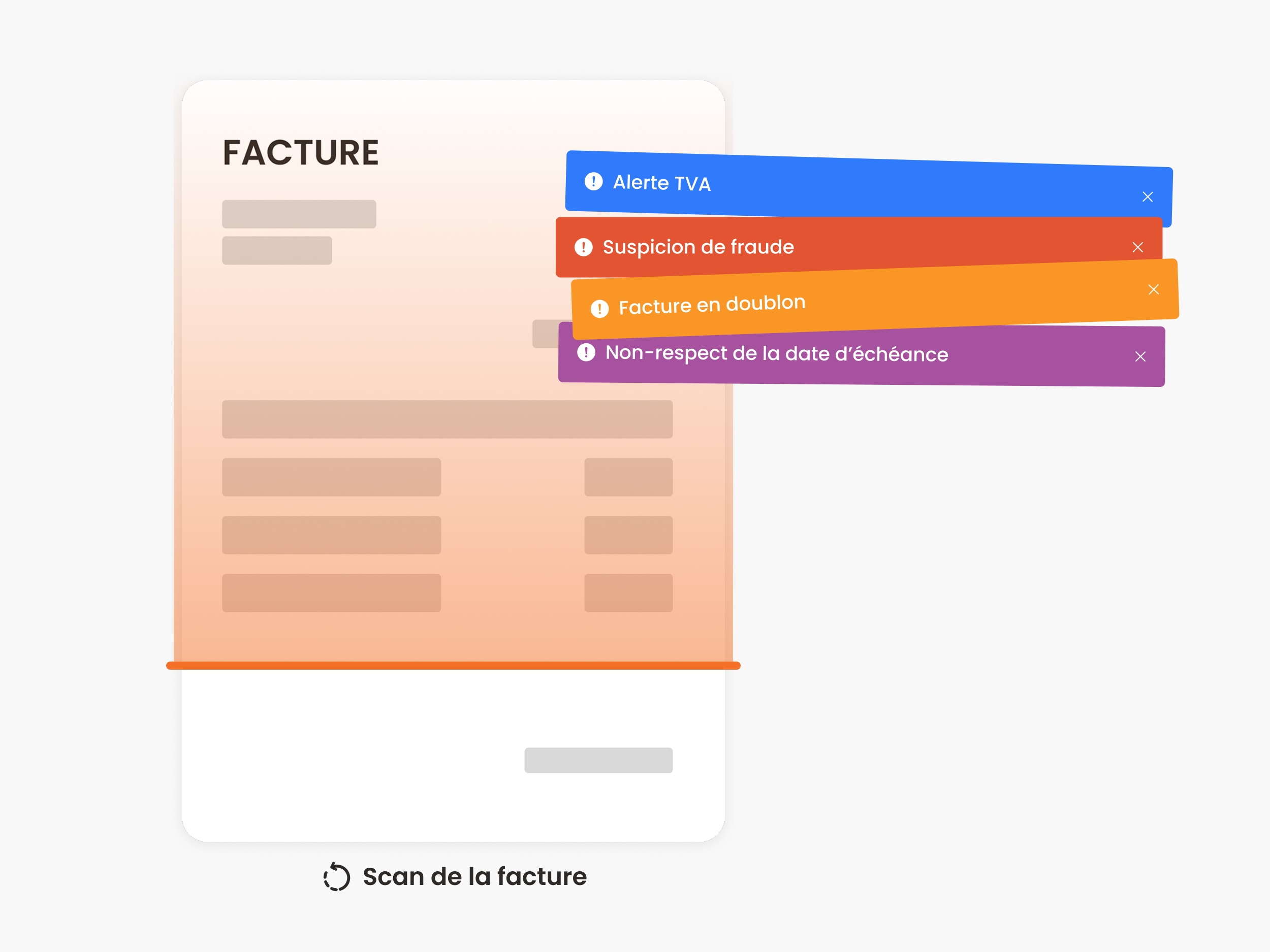 Détection de fraude, doublons et anomalies TVA — alertes automatiques