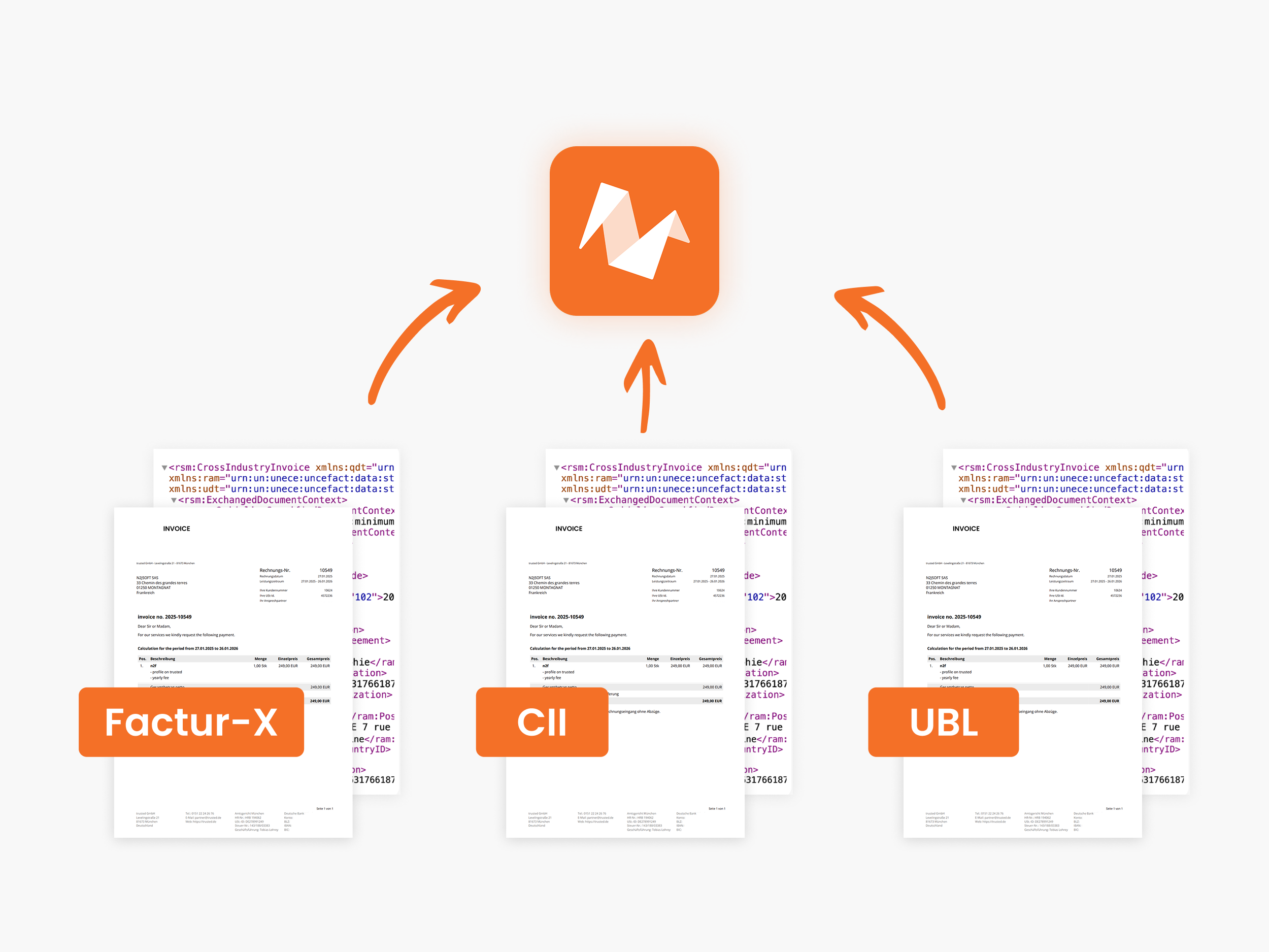 Réception de factures électroniques : Factur-X, UBL, CII via Plateforme Agréée