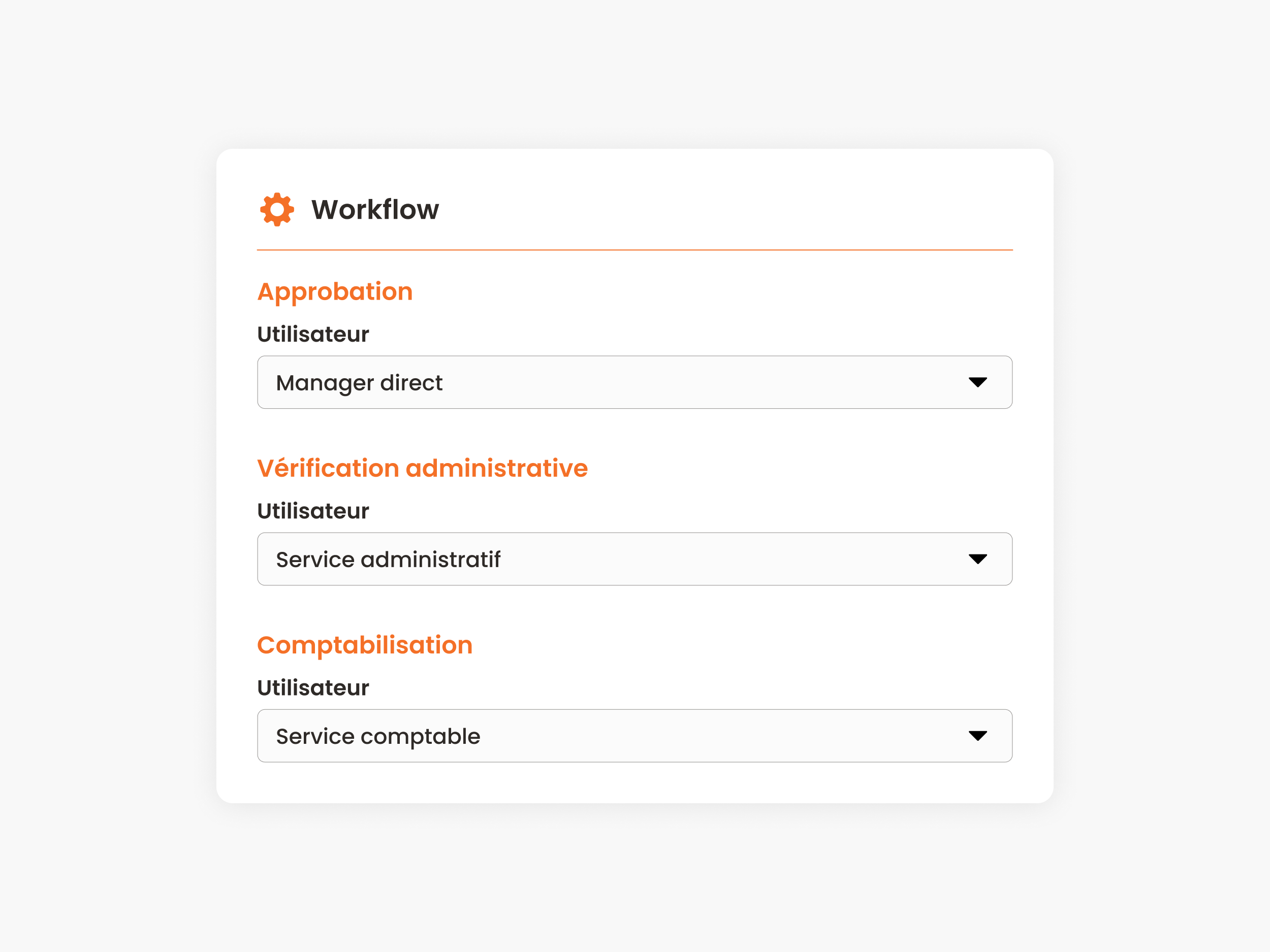 Workflows d'approbation configurables multi-niveaux